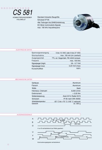 Datenblatt CS581 (DE)