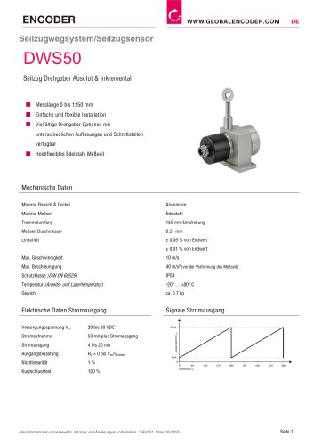 Datenblatt DWS50 (DE)