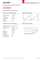 Datenblatt DWS50 (DE)-2