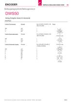 Datenblatt DWS50 (DE)-3