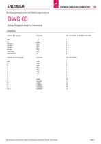 Datenblatt DWS60-4