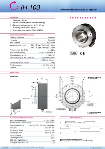 Datenblatt IH103 (DE)