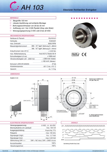 Datenblatt IH103 (DE)