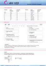 Datenblatt IH103 (DE)-2