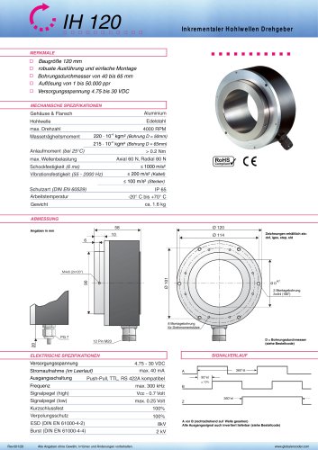 Datenblatt IH120 (DE)