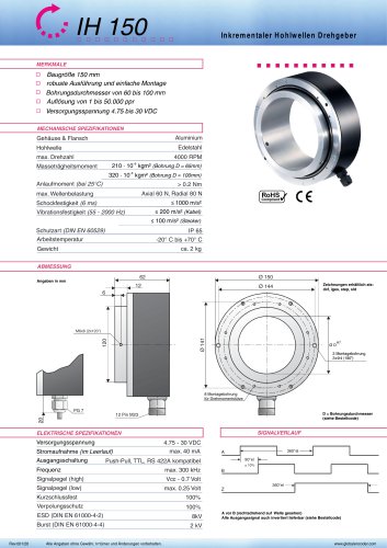 Datenblatt IH150 (DE)