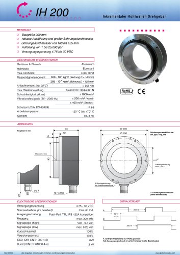 Datenblatt IH200 (DE)