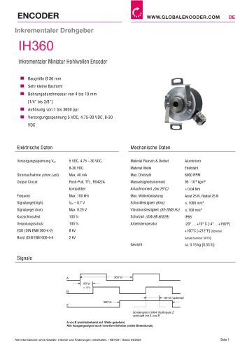 Datenblatt IH360 (DE)