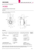 Datenblatt IH360 (DE)-2
