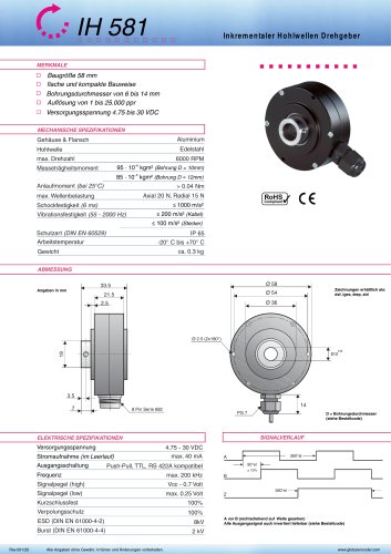 Datenblatt IH581 (DE)
