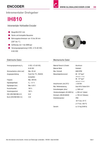 Datenblatt IH810 (DE)