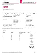 Datenblatt IH810 (DE)-3