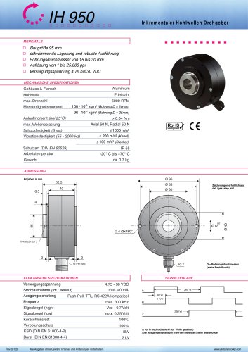 Datenblatt IH950 (DE)