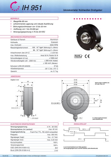 Datenblatt IH951 (DE)