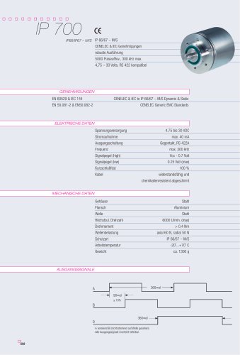 Datenblatt IP700 (DE)