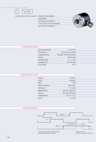 Datenblatt IS580 (DE)