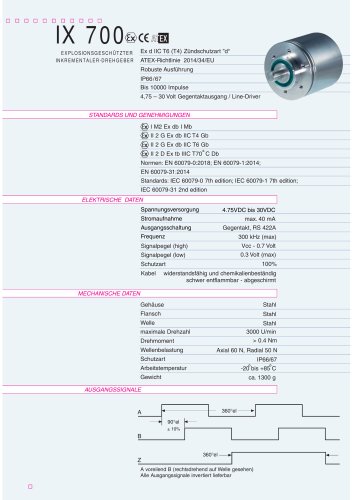 Datenblatt IX700 (DE)