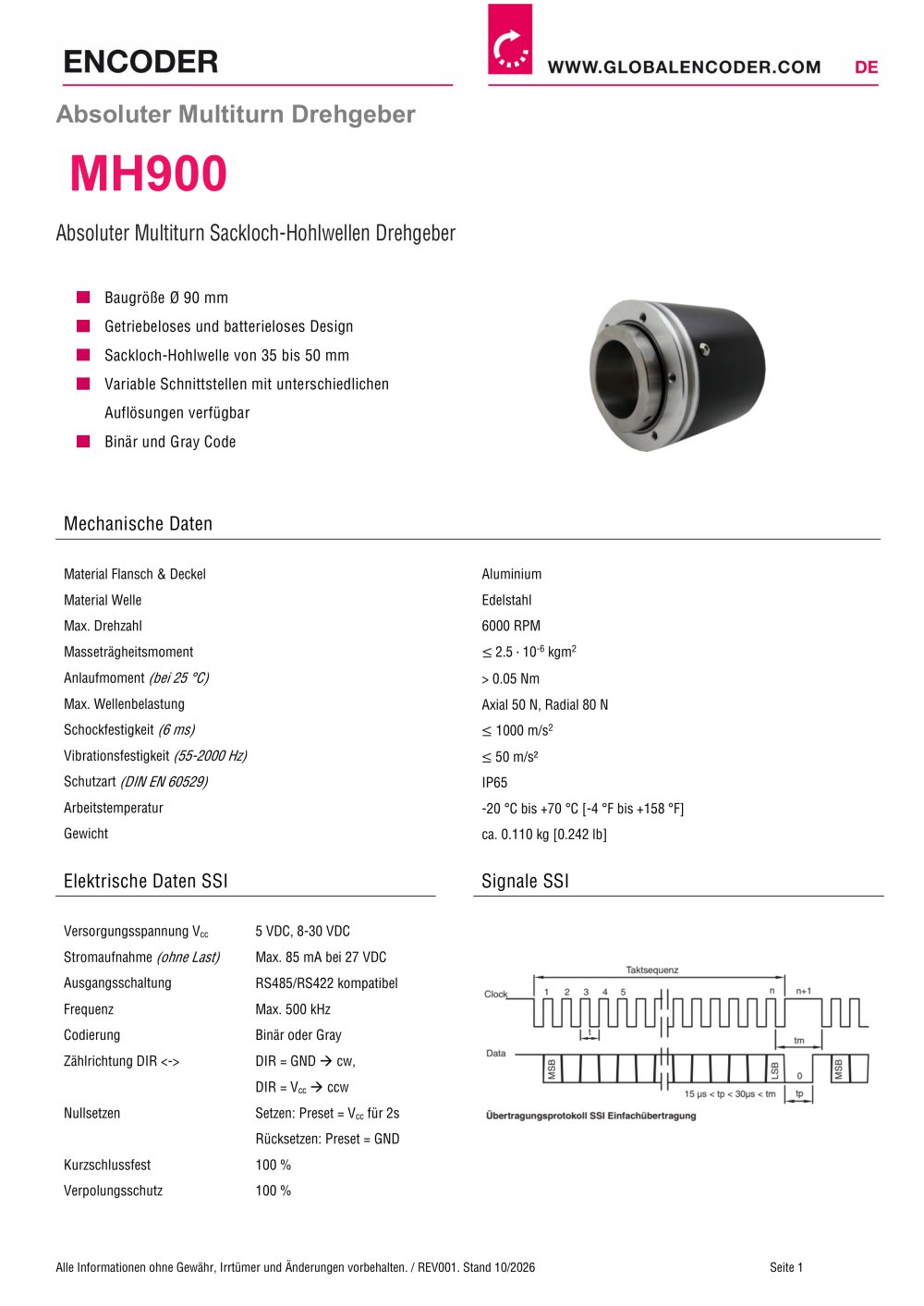 Datenblatt MH900 (DE) - W+S Me&szlig;systeme GmbH