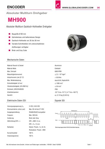 Datenblatt MH900 (DE)