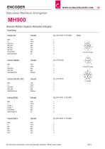 Datenblatt MH900 (DE)-4