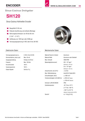 Datenblatt SH120 (DE)