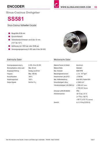 Datenblatt SS581 (DE)
