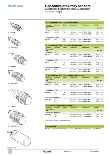 Osicap Capacitive Sensors