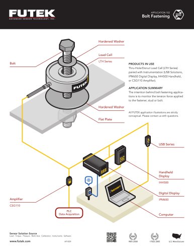 Bolt Fastening