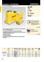 Aluminium and Steel Jacks - 1