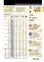 E327e Industrial Tools - 9