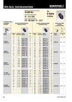 E413e Bolting Tools - 10