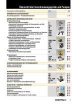 E413e Bolting Tools - 3