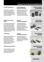 E413e Bolting Tools - 5