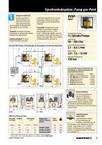 EVOP-SERIE,  SYNCHRONHUBSYSTEM - 3