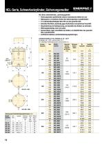 High Tonnage Cylinder - 14