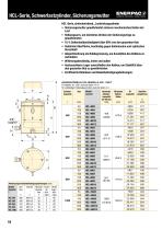 High Tonnage Cylinder - 16