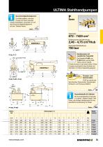 Hydraulic Pumps and Power Units - 6