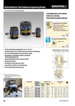 Hydraulic Tensioners GT series