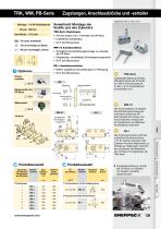 Manifolds - 3