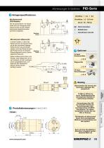 Pressure Intensifiers - 2