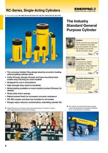 RC-Series, Single Acting Hydraulic Cylinders