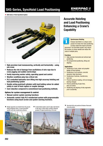 SHS-Series, SyncHoist Load Positioning