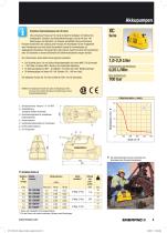 XC-Series Cordless Hydraulic Pump - 3