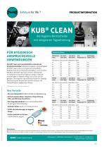 KUB clean mit Signalisierung Produktinformation