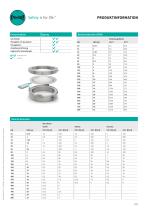 KUB® Produktinformation 2025-3