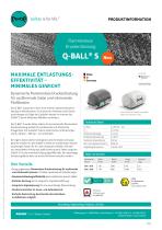 Q-BALL® S Produktinformation