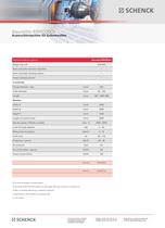 Baureihe RBRQ200x Auswuchtmaschine für Gelenkwellen - 4