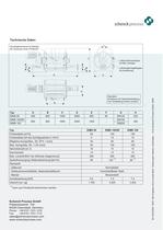 Durchblas Messerschleuse IDMS - 2