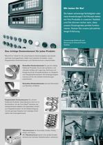 MechaTron®  modulares Dosiersystem mit integrierter Mess-, Steuer- und Regel- elektronik - 5