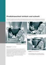 MechaTron® modulares Dosiersystem mit integrierter Mess-, Steuer- und Regel- elektronik - 6